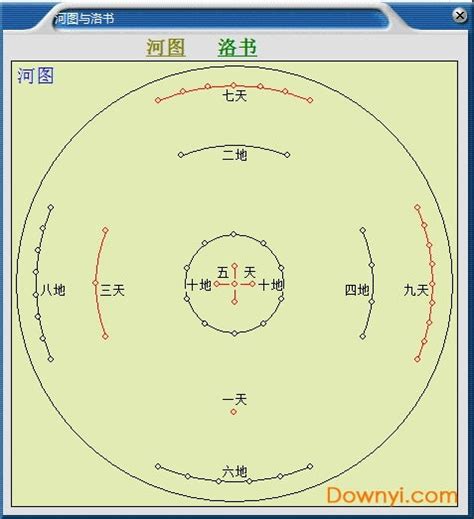 八字幸运颜色|深度解析——你应该如何确定自己的幸运色？